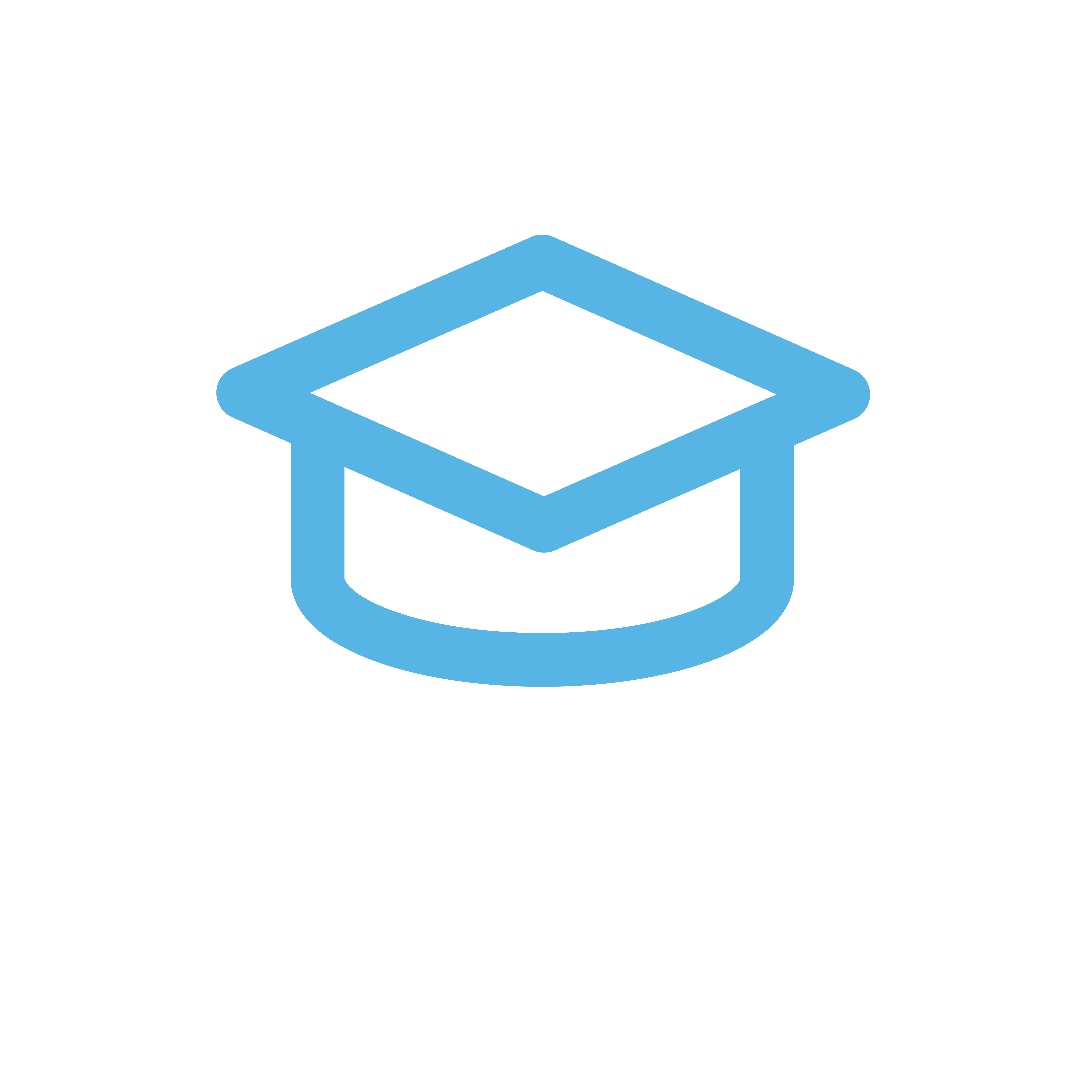 eLearning